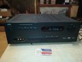 NAD MODEL T 741 RECEIVER-ВНОС SWISS 0210231505L2EWC, снимка 4