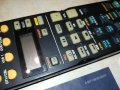 YAMAHA RAV271 WC63300EU REMOTE CONTROL 1907231340, снимка 13