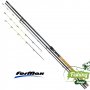 Фидер въдица Formax Rivercraft Power Feeder 3.60м/3.90м/4.20м, снимка 1