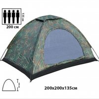 Палатка + Мобилна соларна система, снимка 4 - Палатки - 39747021