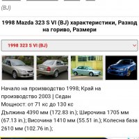 Теглич За Mazda 323 BJ Sedan 1998-2003 Година  Мазда 323 Седан , снимка 4 - Части - 39951465