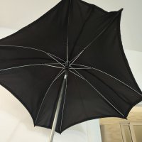 Чадър за бебешка количка черен 25лв Подробни снимки в коментари , снимка 7 - Други - 41584100