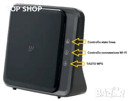 Висококачествен Модемен рутер Huawei DN8245f2 Fastgate, снимка 1