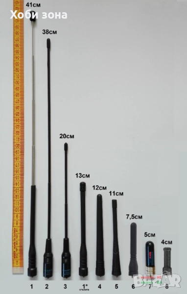 Антена за радиостанция Baofeng Pofung Kenwood TYT QYT уоки токи, снимка 1
