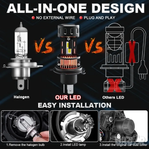 Диодни крушки H4  с вграден вентилатор, снимка 5 - Аксесоари и консумативи - 52305854