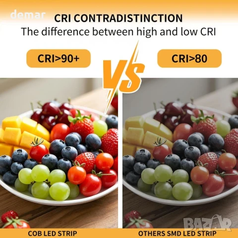 SIRYYUI IP65 COB LED лента 5 метра, 24V, водоустойчива, 480 LED/м, 6000K, 8 мм, без захранване, снимка 3 - Лед осветление - 51418157