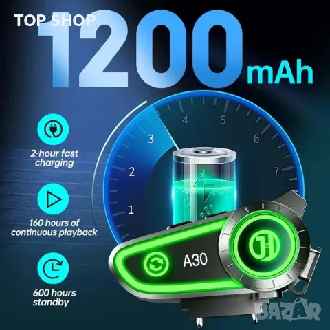 YYTFY Високоговорител за мотоциклетна каска Bluetooth слушалка Bluetooth слушалка, снимка 5 - Bluetooth слушалки - 48792542