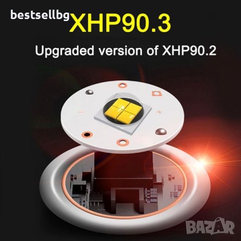 Мощен прожектор XHP90 тактически лед фенер  P90 зареждане USB къмпинг, снимка 3 - Къмпинг осветление - 39740971