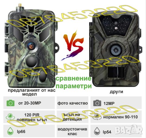 🥇Ловна камера Suntek HC-810M/4G LTE,Фото капан,FULL HD,MMS EMAIL дисплей, нощен режим, водоустойчив, снимка 7 - Оборудване и аксесоари за оръжия - 39556948