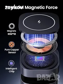 Магнитна сгъваема зарядна станция UGREEN MagFlow, бързо безжично зарядно устройство, снимка 4 - Оригинални зарядни - 48694833