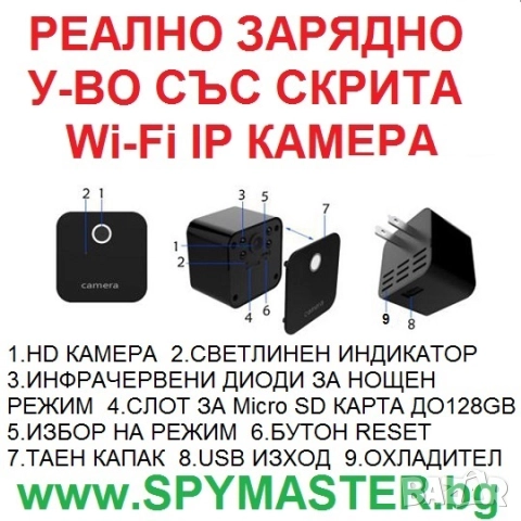 РЕАЛНО ЗАРЯДНО Устройство с Вградена WI-FI IP Камера, снимка 11 - IP камери - 47140529