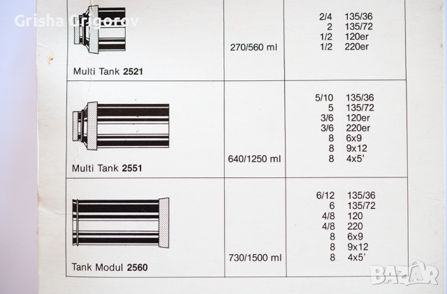 Jobo 2551 + JOBO 2502 за проявяване на филми, снимка 3 - Чанти, стативи, аксесоари - 51511110