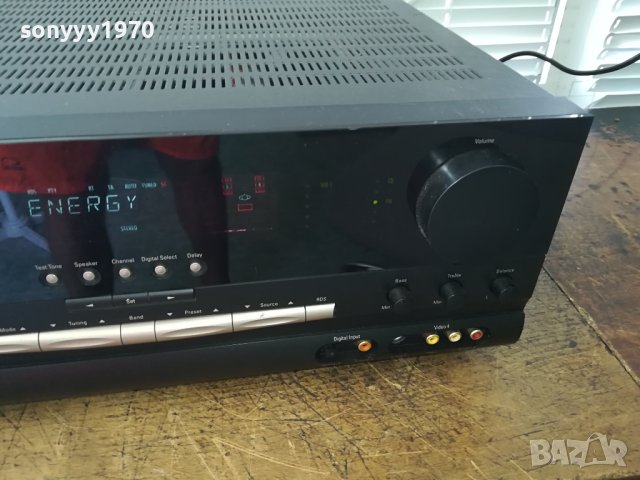 harman/kardon receiver 2708231231, снимка 14 - Ресийвъри, усилватели, смесителни пултове - 41979055
