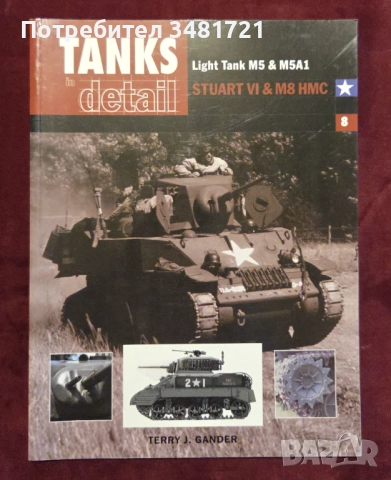 Tanks in Detail. Light Tank M5 & M5A1. Stuart VI & M8 HMC