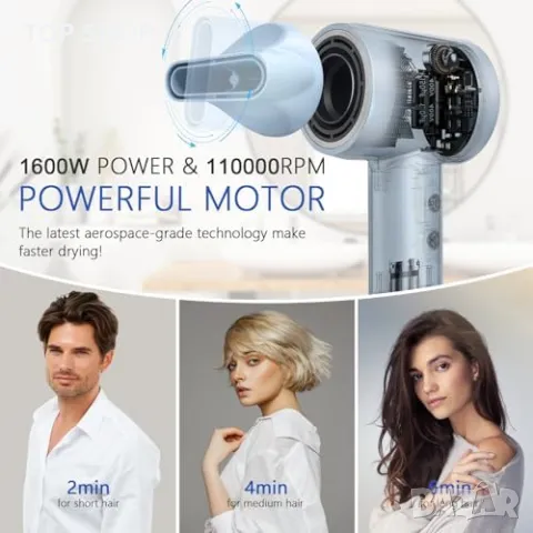 Нов Професионален Бързосушещ Сешоар 110000 об/мин Тих и Мощен, снимка 7 - Сешоари - 49498138