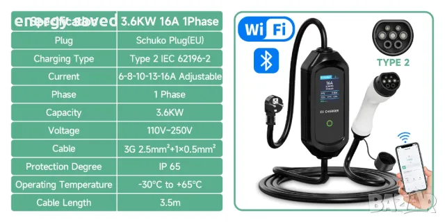Зарядно за Електромобил Тип 2 Wi-Fi Smart 3,5M Кабел 