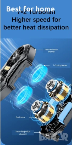 FS01 Мощен охладител за смартфон с двоен вентилатор – за Гейминг, 300mAh батерия, iOS & Android, снимка 6 - Селфи стикове, аксесоари - 53212190