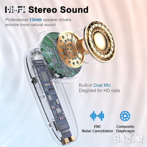 Безжични слушалки Bluetooth 5.3, 4 ENC микрофона, бели, T19, снимка 2 - Безжични слушалки - 42262090