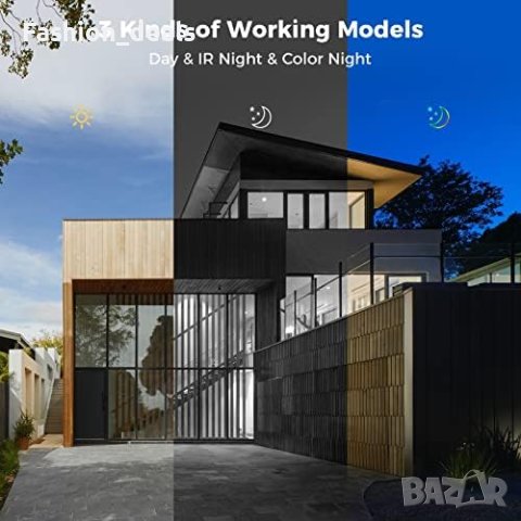 Нова 360° WiFi камера за сигурност на открито/Цветно нощно виждане, снимка 2 - HD камери - 41571807