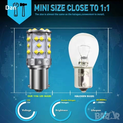 LED светлини за заден ход за SEAT , снимка 4 - Аксесоари и консумативи - 53802565