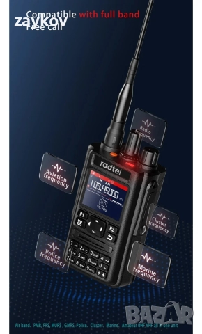 Radtel RT-490 GPS 6-лентова аматьорска двупосочна радиостанция 512CH, снимка 3 - Друга електроника - 52868954