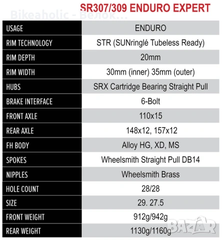 Капли SUNRingle SR309 Enduro Expert 29" Disc Boost XD, wheelset, снимка 8 - Части за велосипеди - 53146939