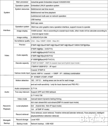 5в1 Универсален 8 Канален H.265+ DVR 5M-N XVR за AHD CVI TVI IP CVBS 5MP/4MP/3MP/2MP/1MP/960H Камери, снимка 7 - Комплекти за видеонаблюдение - 41480139