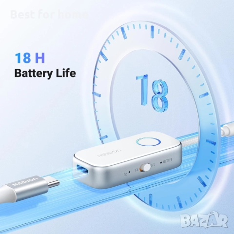 UGREEN Airplane Bluetooth 6.0 предавател, снимка 5 - Друга електроника - 52334040