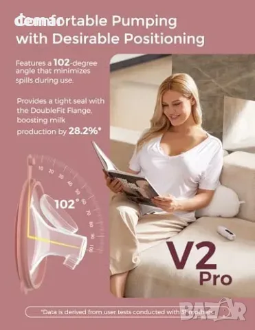 Momcozy V2 Pro електрическа помпа за кърма (Breast Pump), снимка 6 - Помпи за кърма - 55827420