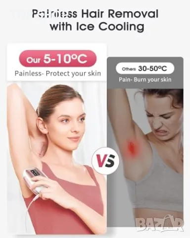 Нов IPL Лазерен Епилатор ZKMAGIC - Безболезнено, Дълготрайно, За Всички Зони, снимка 3 - Тримери - 49217221