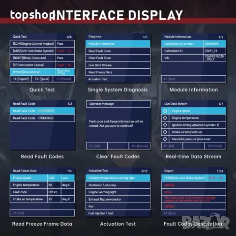 Нов, пълен комплект FXTUL M3-C диагностика на мотоциклети OBD2 скенер, съвместим с Yamaha, Honda..., снимка 2 - Аксесоари и консумативи - 50494712