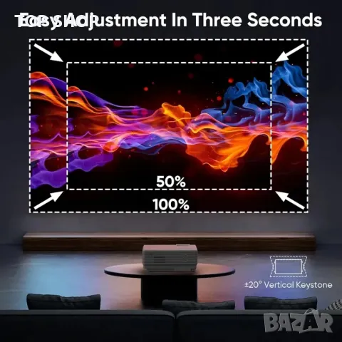 Мини проектор, 5G WiFi Bluetooth проектор Full HD 1080P, малък проектор, снимка 4 - Друга електроника - 48747922