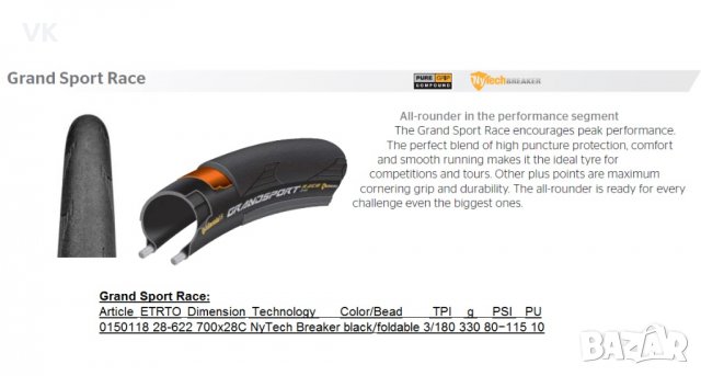 НОВИ Continental GRAND SPORT RACE 700x28 и 25C сгъваеми, снимка 3 - Части за велосипеди - 34841871