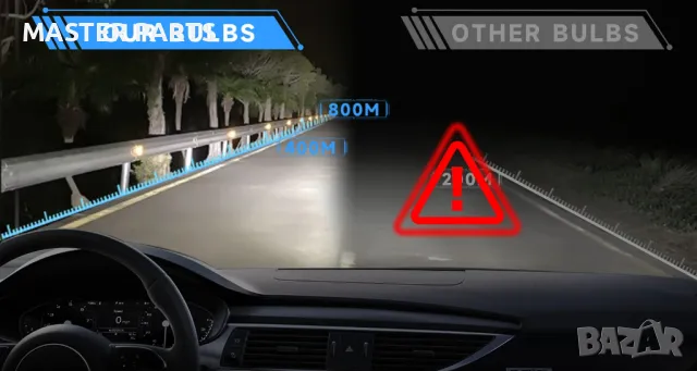 LED за Ксенон - 110W 38000LM, Перфектен Фокус, Топ Охлаждане, Canbus, 1г. Гар., снимка 7 - Части - 50261316