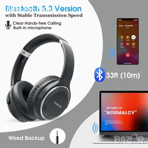 Безжични Bluetooth слушалки RUNOLIM