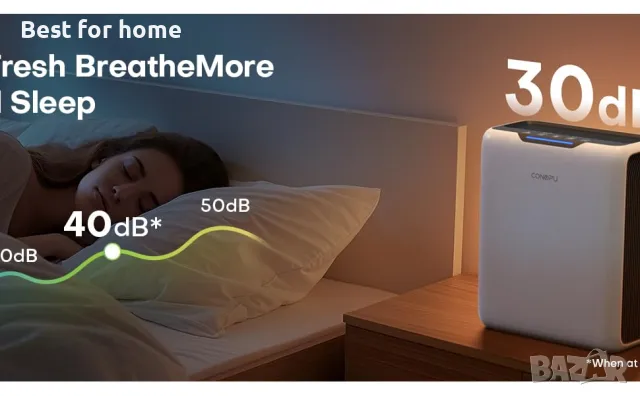 Изсушител, влагоабсурбатор CONOPU - 3 л., 1700 ml/ден, снимка 9 - Влагоабсорбатори и влагоуловители - 49188370