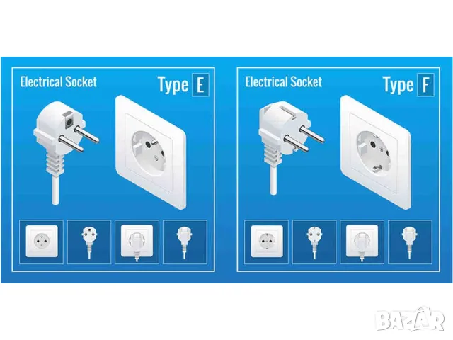 Захранващ кабел 0.7 м, 3x0.75 мм², мед, 16 A, снимка 2 - Кабели - 49227647