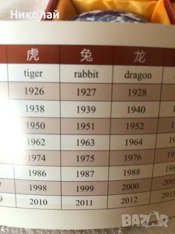 Китайски нефритен печат с името Петър и годината на Заека, комплект с мастило и подложка, в кутия, снимка 12 - Други ценни предмети - 47393530