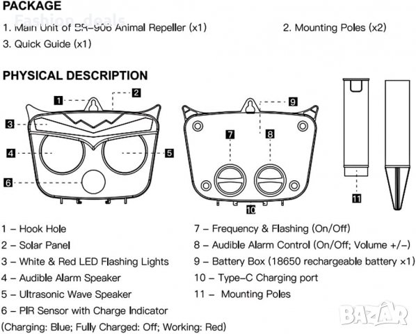 Нов Соларен Репелент за животни Уред за отблъскване Защита за градината, снимка 4 - Други стоки за дома - 39683594