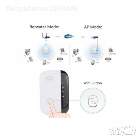 1274 Безжичен Wi Fi усилвател   Характеристики:  • Стандартно: IEEE 802.11b / g / n, IEEE 802.3, IEE, снимка 5 - Други стоки за дома - 35796414