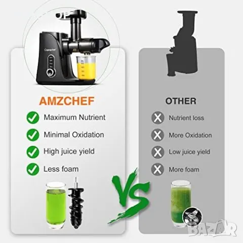 Нова AMZCHEF сокоизстисквачка висока продуктивност и лесно почистване, снимка 4 - Други стоки за дома - 49919390