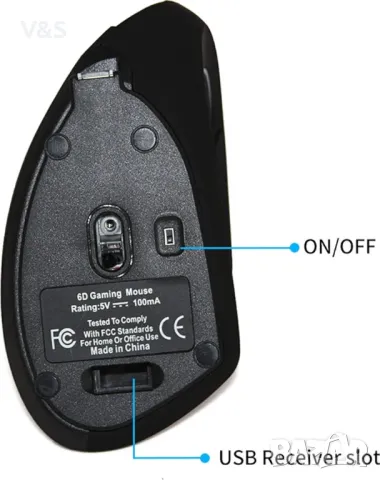 5-то поколение безжична вертикална ергономична оптична мишка, Jelly Comb, акумулаторна 2.4G безжична, снимка 3 - Клавиатури и мишки - 47840996