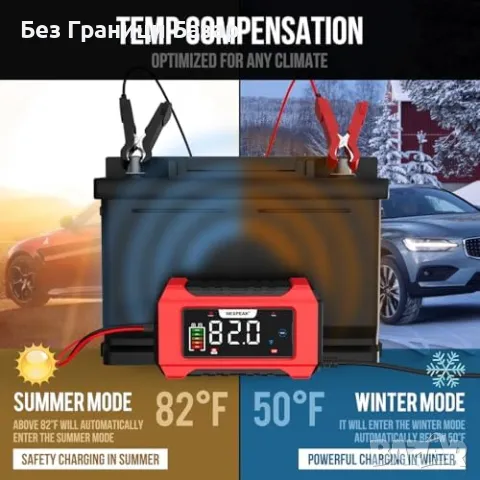 Ново 15A Зарядно за Авто и Мото Батерии 12V/24V - Бързо и Смарт за коли, снимка 4 - Друга електроника - 47518703