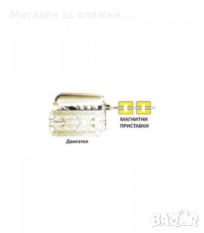 МАГНИТНА ПРИСТАВКА ЗА ПЕСТЕНЕ НА АВТОМОБИЛНО ГОРИВО - код Powermag, снимка 7 - Аксесоари и консумативи - 34293981