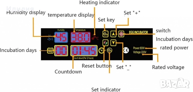 Напълно автоматичен инкубатор за 48 яйца 80W YZ8-48 за пилета, патици, гъски, пъдпъдъци, пуйки, друг, снимка 7 - Други - 51689878