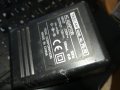 ЗАЯВЕН-TASCAM ADAPTOR 1407231334, снимка 2