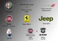 ⛔ ⛔ ⛔ Карти за навигация Alfa Romeo FIAT Jeep DODGE Андроид Ауто Адаптиране на американски навигации