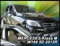 Ветробрани за MERCEDES ML W166 (2011+) / GLE W292 (2016-2019) - 4бр. предни и задни Неко, снимка 1
