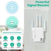 WiFi Extender 5G/4G Dual Band 1200Mbps, снимка 2 - Мрежови адаптери - 41762178