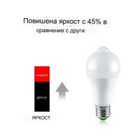 E27 LED сензорна крушка 12W, снимка 2 - Крушки - 42014061